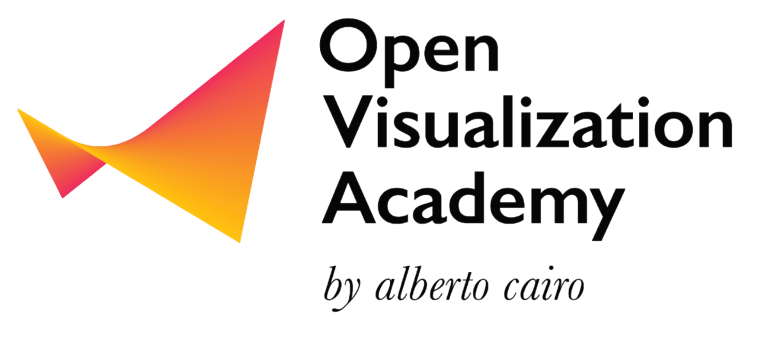 Open Visualization Academy logo